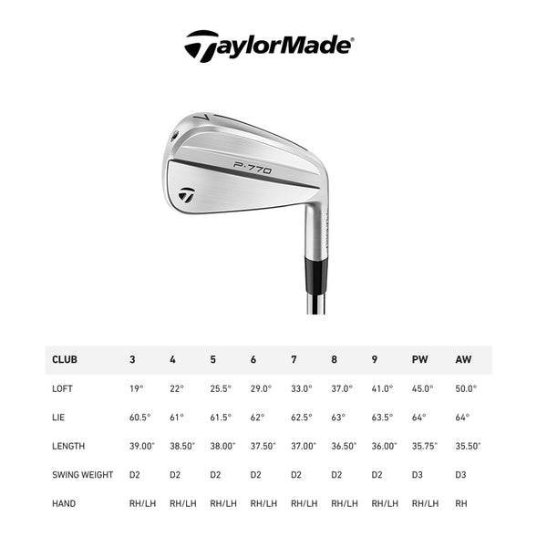 TaylorMade 2024 Men P770 4-P Iron Set (Steel Shaft)