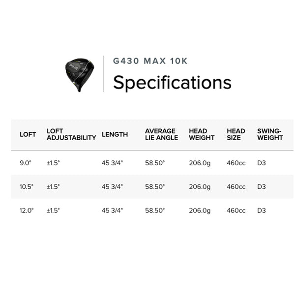 Ping Men G430 Max 10K Driver