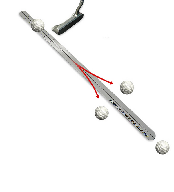 Rookie Rookie Putter Putting Line Guide Putting Practice Machine Putting Supplies