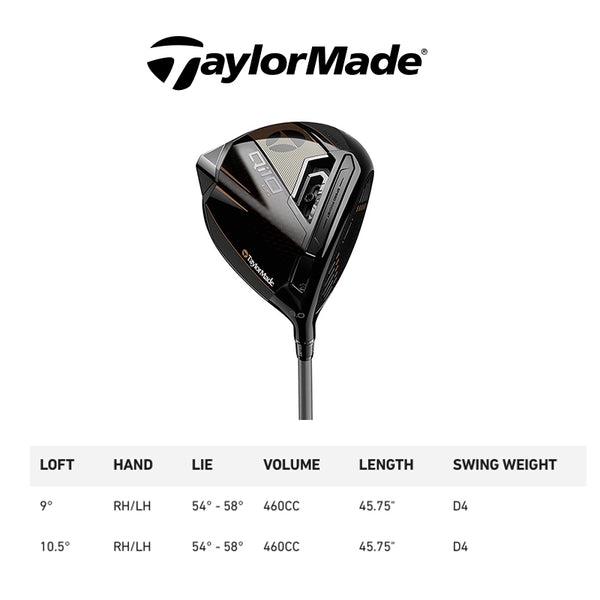 TaylorMade Men Qi10 LS Designer Series Driver